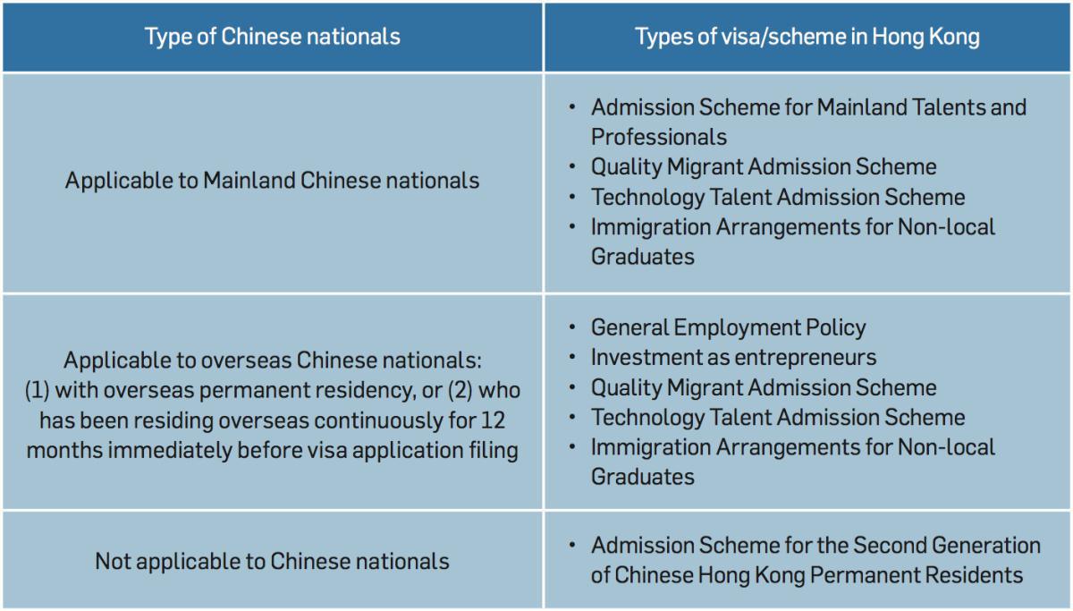 China Individual Income Tax rebate for qualified individuals in the Greater Bay Area