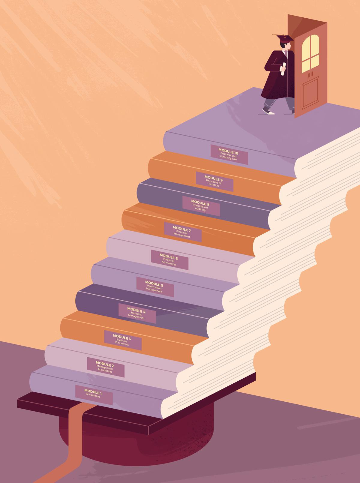 Path to the profession Path to the profession